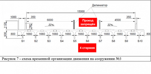 Опыт ремонта и усиления балочных железобетонных пролётных строений - изображение 8